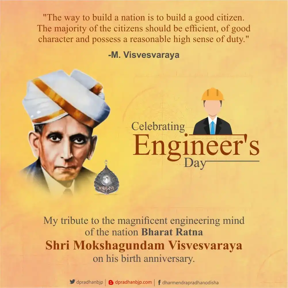 Sir Mokshagundam Visvesvaraya (Sir MV) Birth anniversary